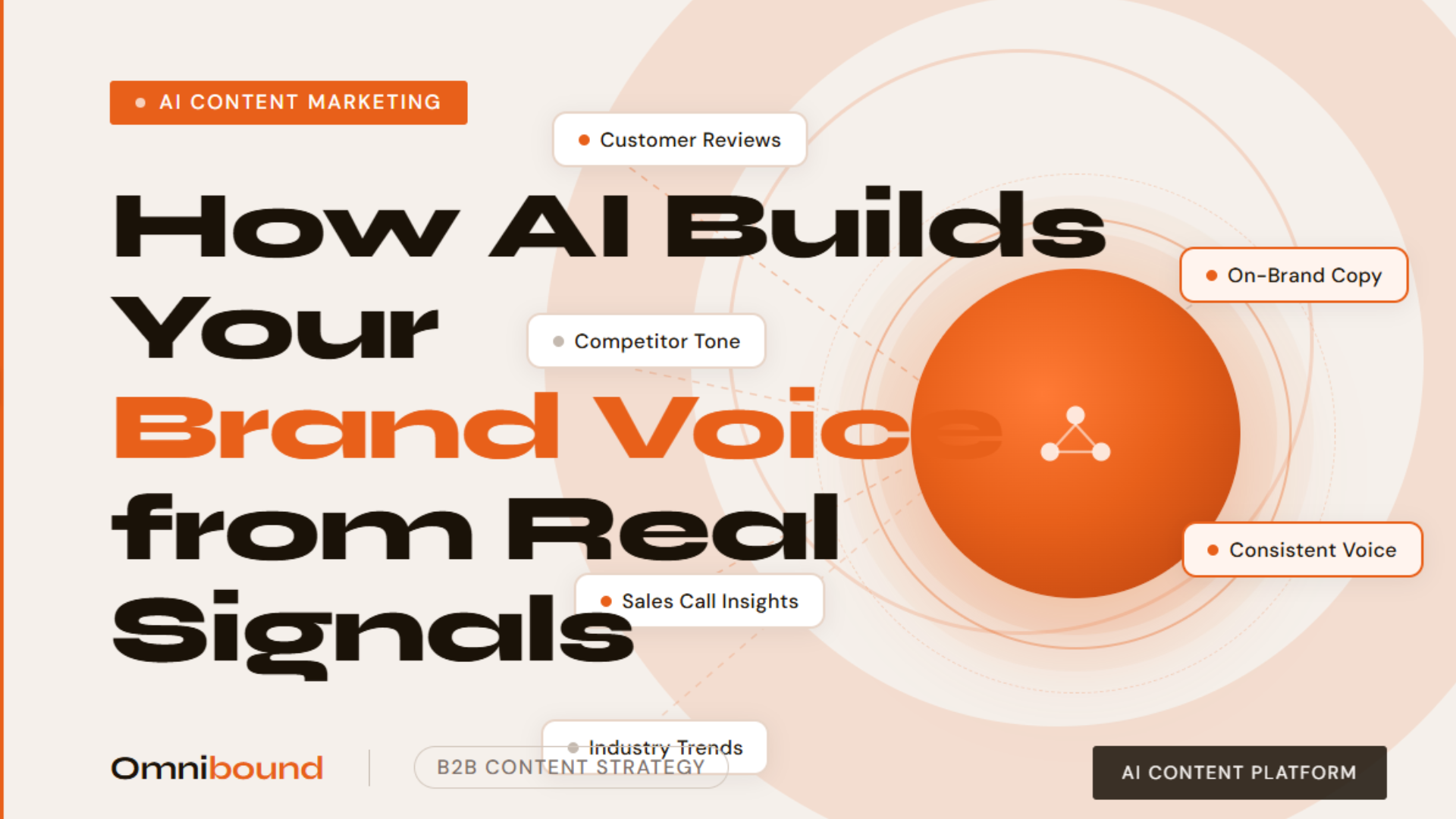 How AI Builds Your Brand Voice from Real Signals (B2B Guide 2026)